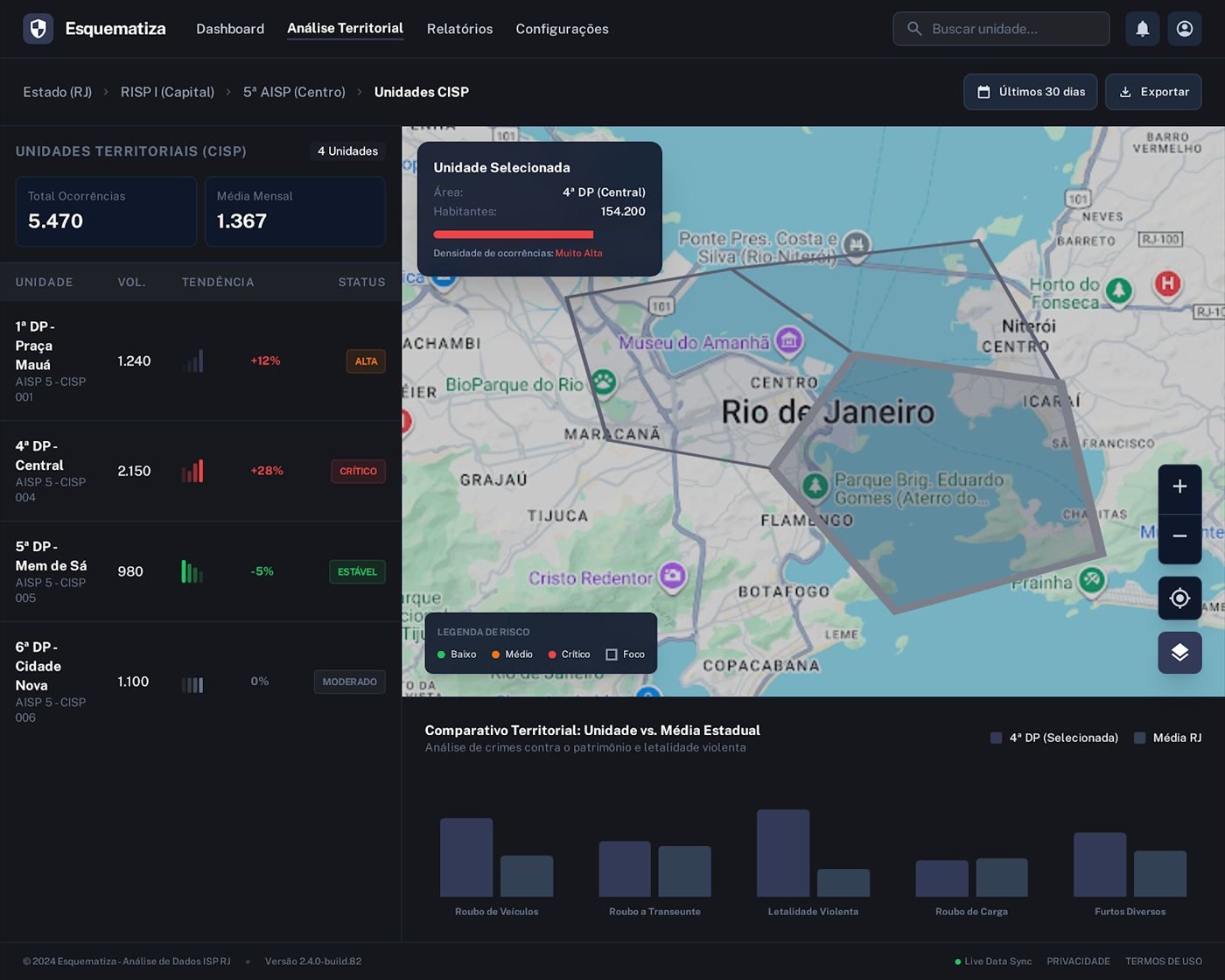 Painel de inteligência da Esquematiza com mapa georreferenciado de ocorrências no Rio de Janeiro.